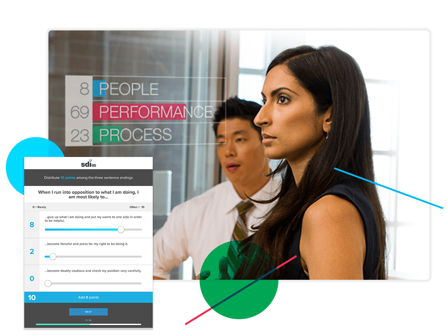 Strength Deployment Inventory 2.0